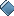 Monografías